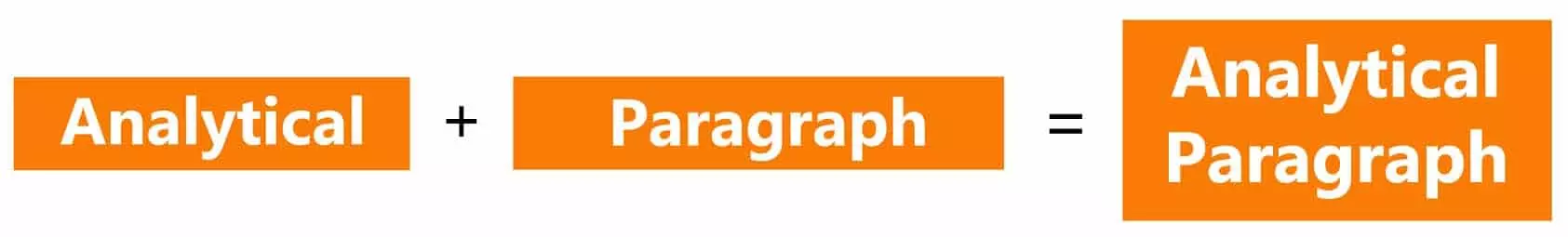 Analytical Paragraph Class 10 Writing Format & Examples Analytical Paragraph Class 10 Writing Format & Examples